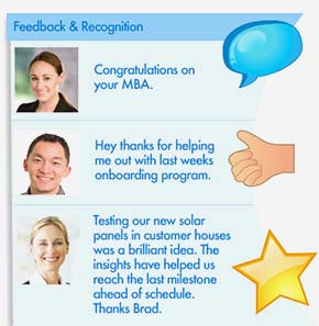 Enterprise Social feedback and recognition
